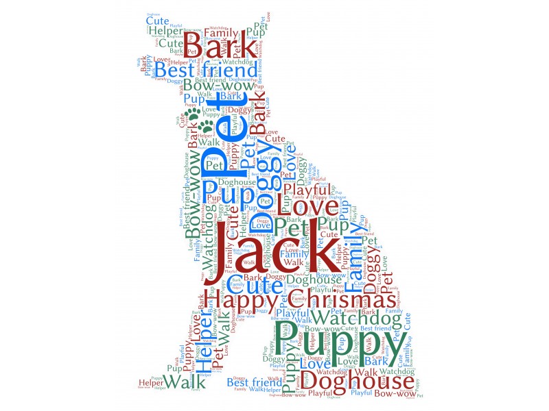 Personalised Pet Dog Word Art Print Gift for Puppy Lovers