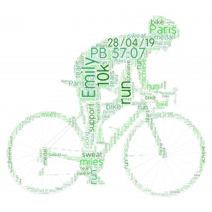 Personalised Word Art Print Female Cyclist Cycling Bike Riding Gift