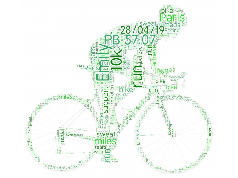 Personalised Word Art Print Female Cyclist Cycling Bike Riding Gift